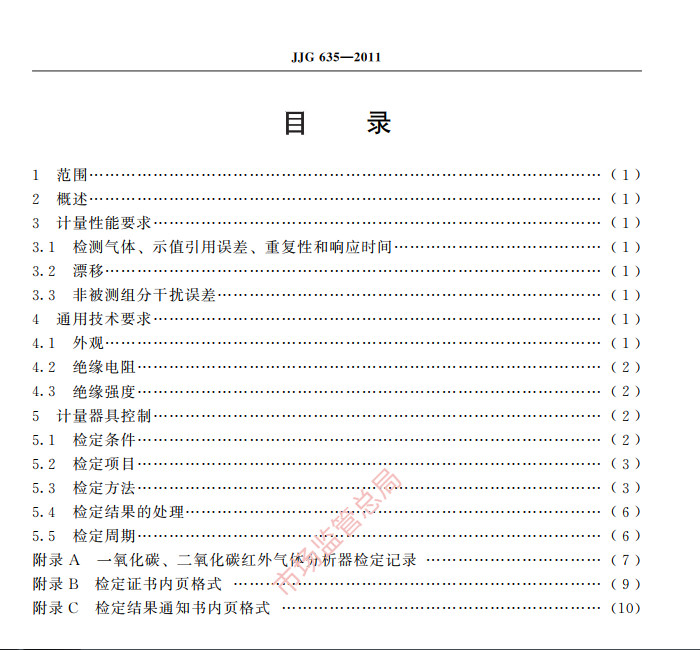 二氧化碳報警器