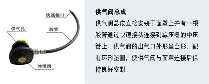 RHZKF正壓式空氣呼吸器6.8/30L型供氣閥總成